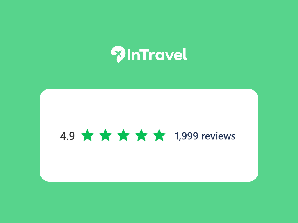 Jak tworzony jest ranking miejsc na InTravel?
