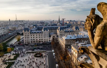City Paris