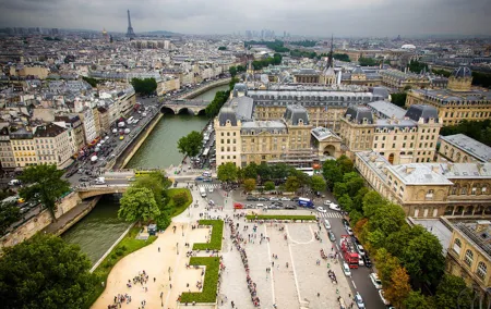 City Paris