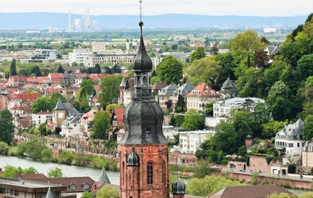 City Heidelberg