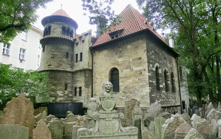 Private Tour of the Jewish Museum with Synagogues and Cemetery