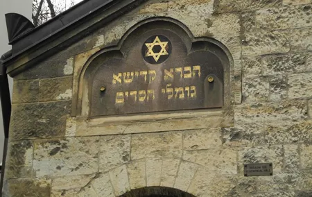 Private Tour Through Prague's Jewish Quarter