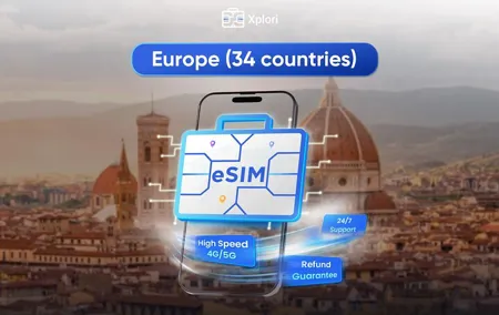 eSIM for Germany and 34 European Countries