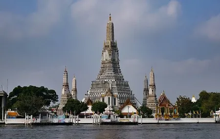Half Day Bangkok Canal Tour with Halal Buffet Lunch