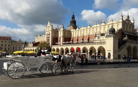 Krakow - Full Day Tour from Warsaw by private car