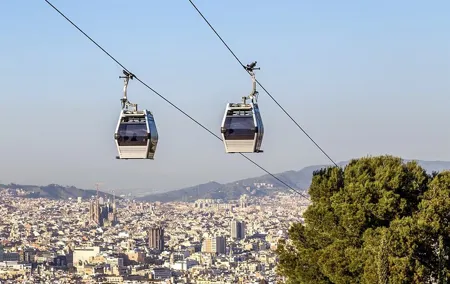 Montjuïc Cable Car Roundtrip Tickets