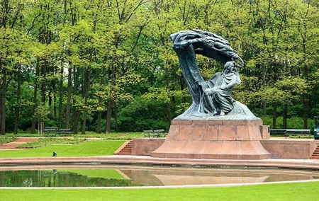 Lazienki Park + POLIN Museum: PRIVATE TOUR /inc. Pick-up/