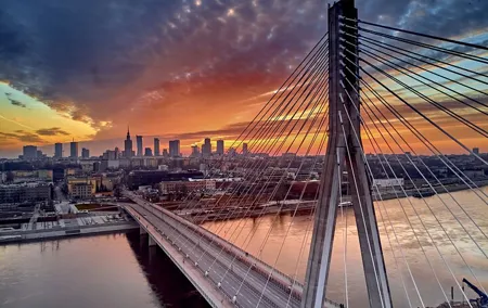 Budget city break in Warsaw (3 days)