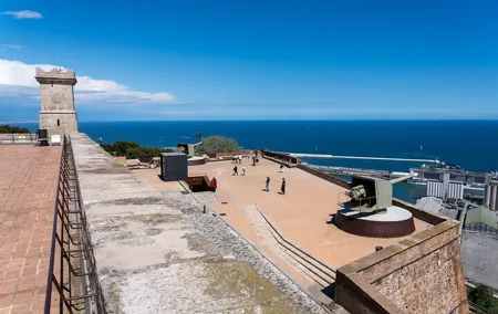 Reserved Entrance to Montjuic Castle Barcelona with Cable Car