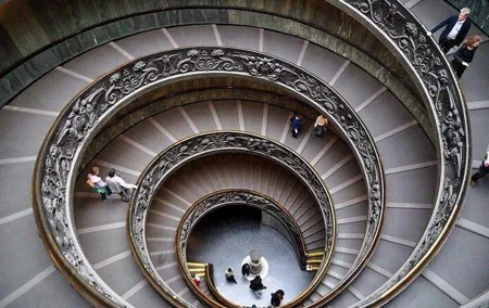 Vatican Museums & Sistine Chapel Tour + Optional Basilica