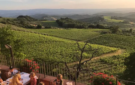Tuscany Landscapes, Castels & Chianti Wine District