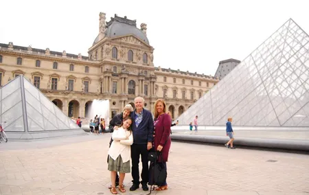 Notre Dame, Ste Chapel, Louvre, Montmartre, Eiffel Tower Private