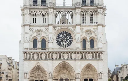 90 Minutes Notre Dame Exterior Semi Private Tour