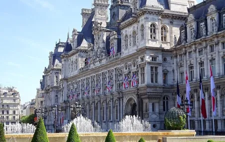 All Inclusive Paris: Full-Day Walking tour with the Eiffel Tower