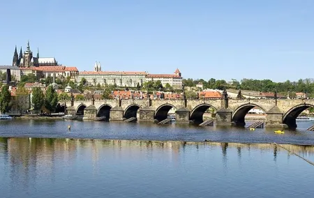 Crowd Free Prague : Early Morning City Private Walking Tour
