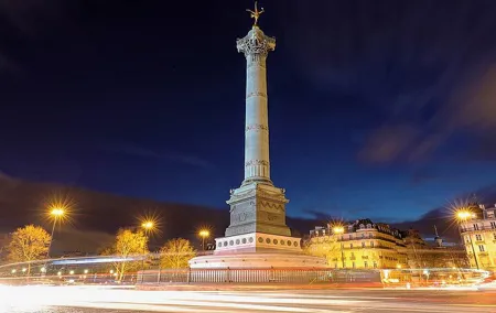 Full Day French Revolution Walking Tour in Paris