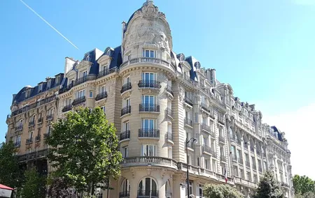 Customized 2-Day Private Tour in Paris