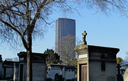 Private Montparnasse District 2-Hour Guided Tour in Paris