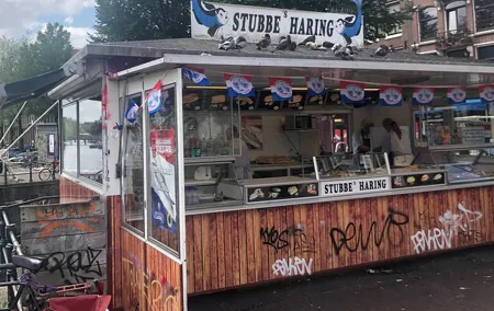 Hidden Secrets of Amsterdam