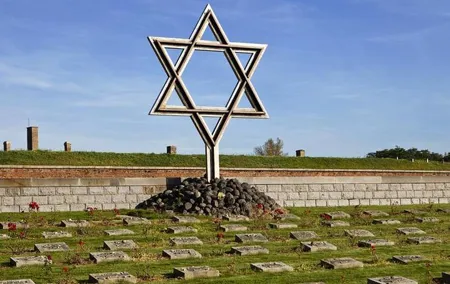Private Tour to Terezin from Prague