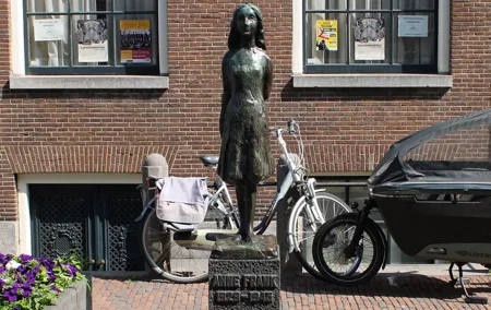 Private Anne Frank and World War Il Tour In Amsterdam