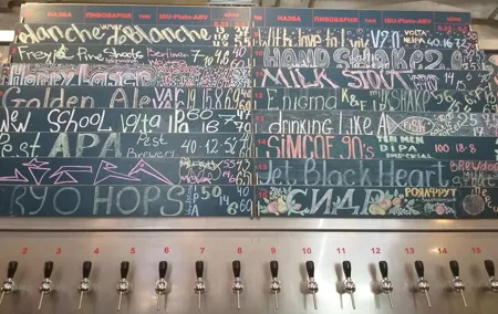 Lviv Craft Pub Crawl