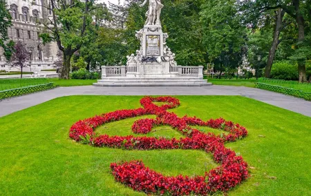In the Footsteps of Mozart in Vienna with a Local