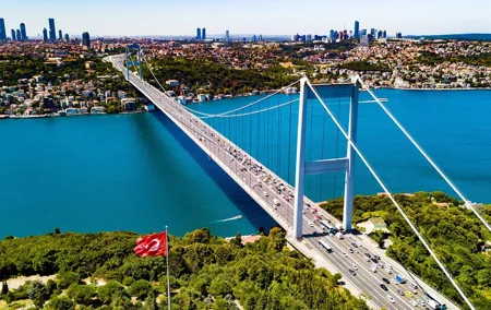 Istanbul Full Day Europe and Asia Sides Tour