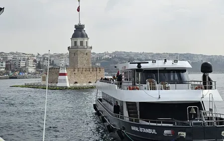 Princes Islands Blue Journey from Old City Istanbul