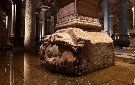 Basilica Cistern Private Tours - Skip The Ticket Line