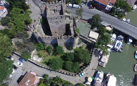Istanbul European Side Tour Yedikule Dungeons and Chora Church