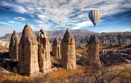 Highlights of Cappadocia from Istanbul