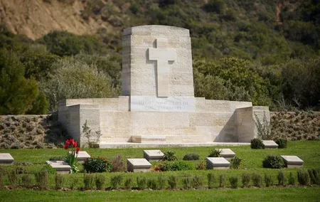 Full-Day Gallipoli Tour From Istanbul