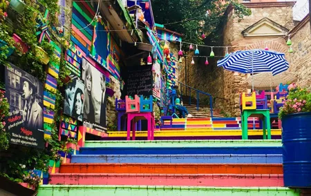 Private & Guided Fener - Balat Walking Tour - Istanbul