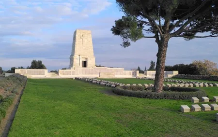 Private Gallipoli Tour from Istanbul
