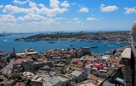 Original Istanbul Jewish Heritage Tour.
