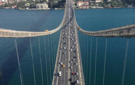 Istanbul True Discovery Tour