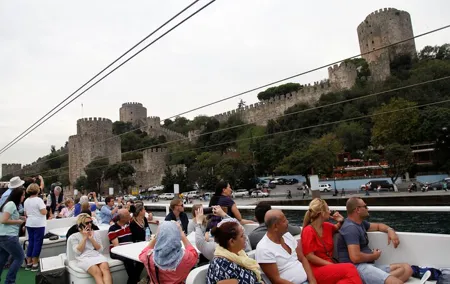 Highlights of Asia & Europe, Coach&Cruise Tour Guided Small Group