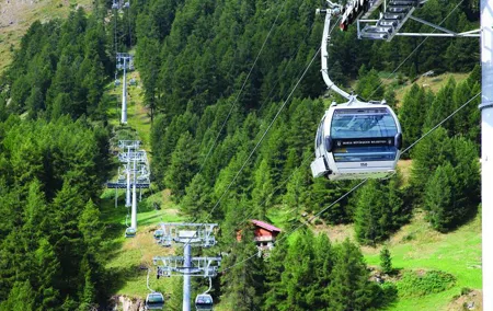 Daily Bursa and Uludag Tour