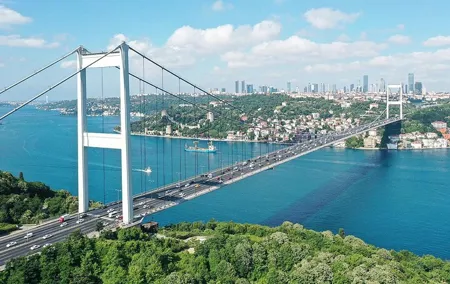 Istanbul in One Day Full City Tour of Europe & Asia