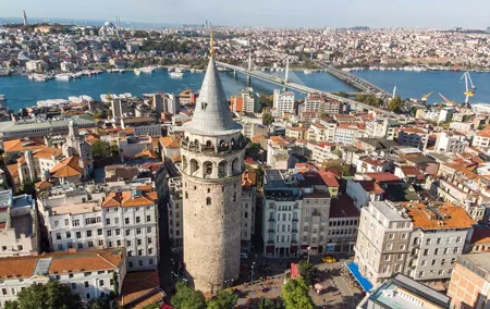 Istanbul Balat and Fatih Self Guided Walking Tour