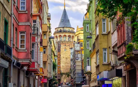 Skip-the-line Galata Tower and Karaköy Istanbul Private Tour