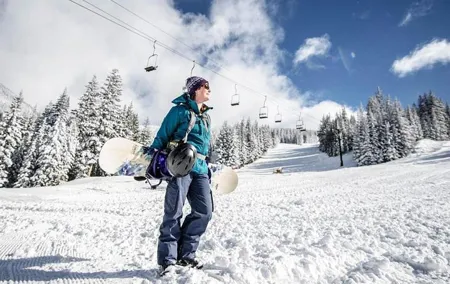 Istanbul Asian Side to Uludag Ski Resort Hotels