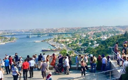 Istanbul Tour For New City - Small Group