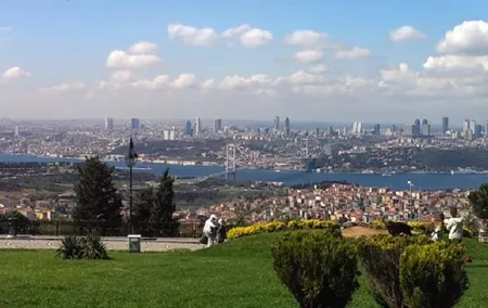 Istanbul Tour For Two Days (Old + New Cities) - Private Basis