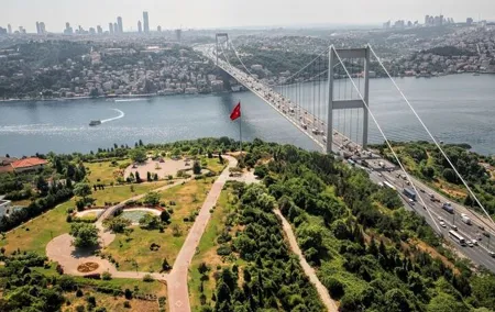 Istanbul Full Day Tour Europe and Asia plus Bosphorus Cruise