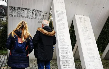Riga Jewish History Tour