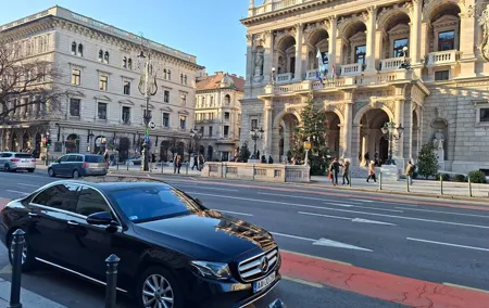 Budapest Private City Tour by car in 2 hours