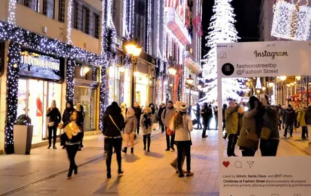 Budapest Shopping Tour by Car