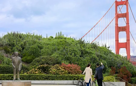 Self-Guided Golden Gate Bridge Bike or Walking App Tour